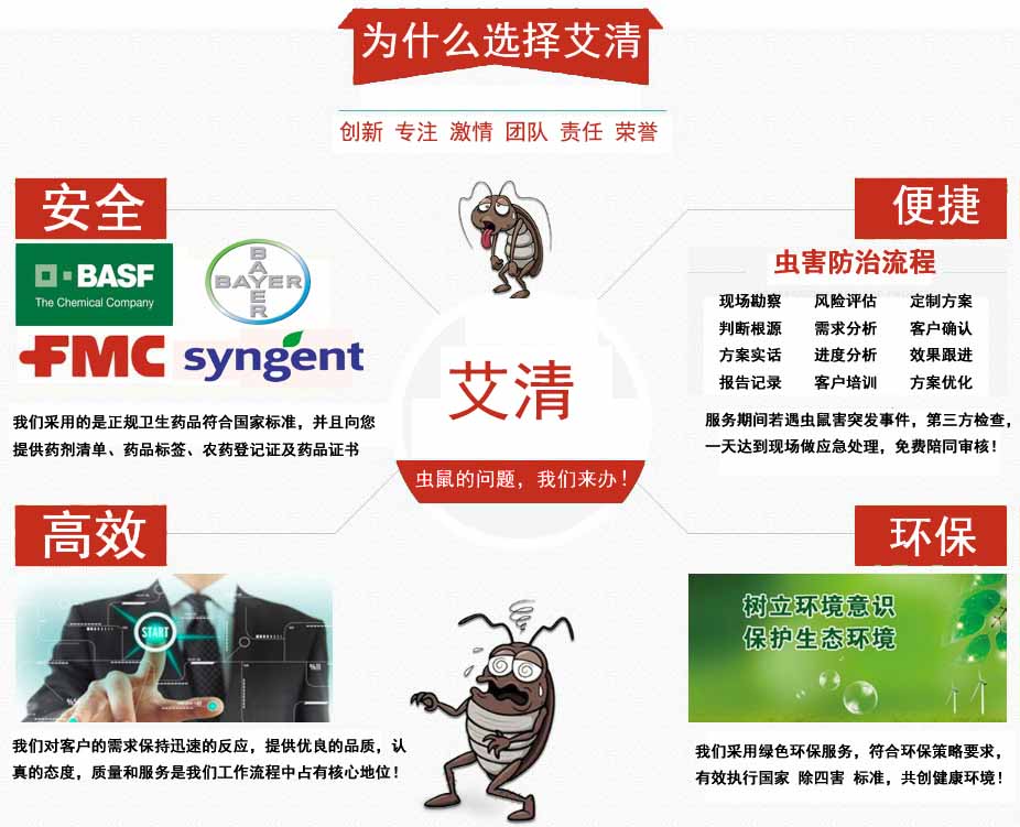 深圳消殺公司 深圳消殺公司